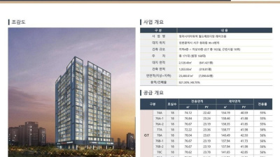 수수료 쎈 주거용오피스텔 - 청라 뭘드메르디앙라제스티